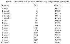 751_Table 3.jpg